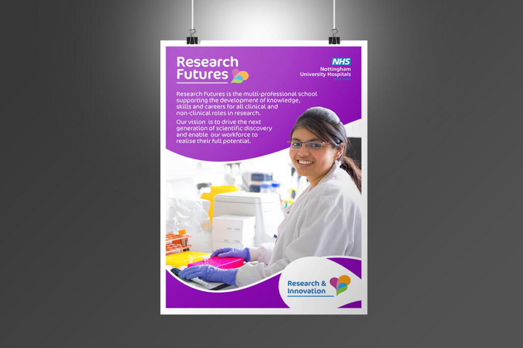 R&I Research Futures poster