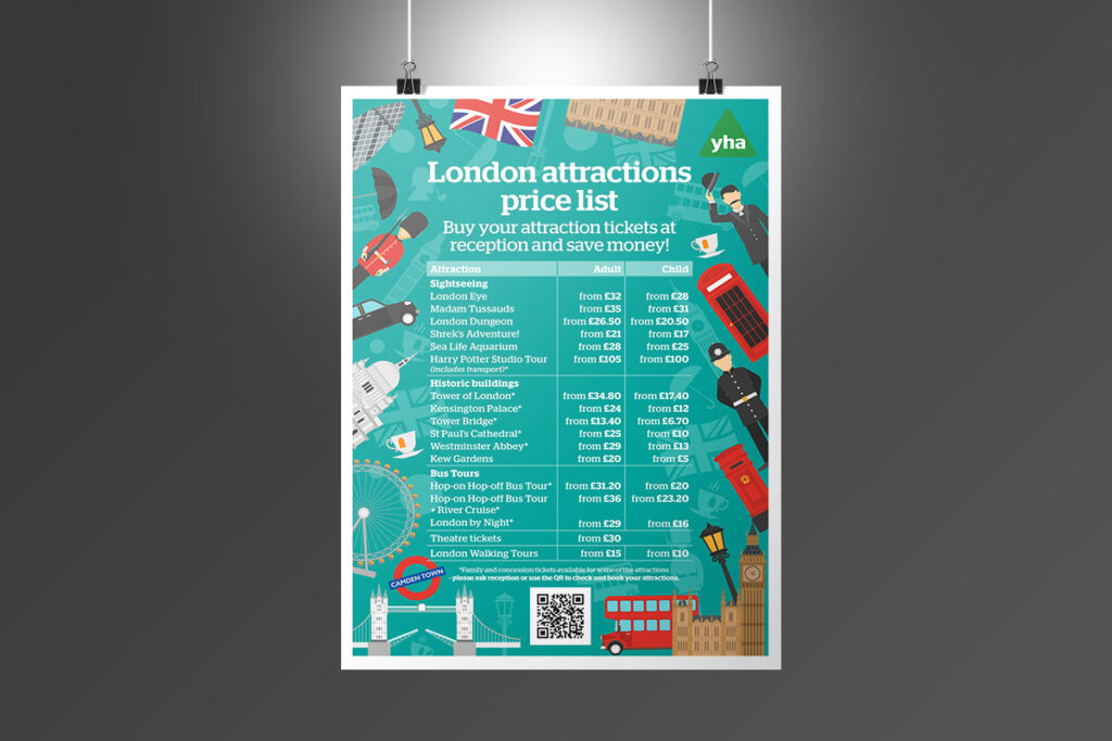 YHA London Central – Attractions Poster