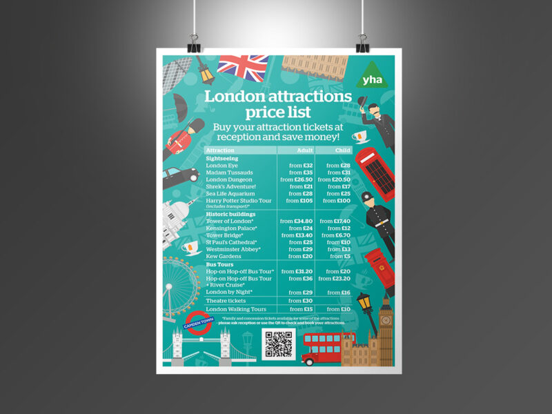 YHA London Central – Attractions Poster